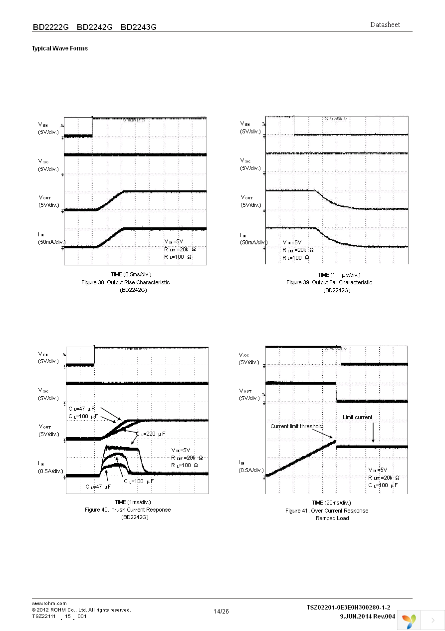 BD2242G-GTR Page 14