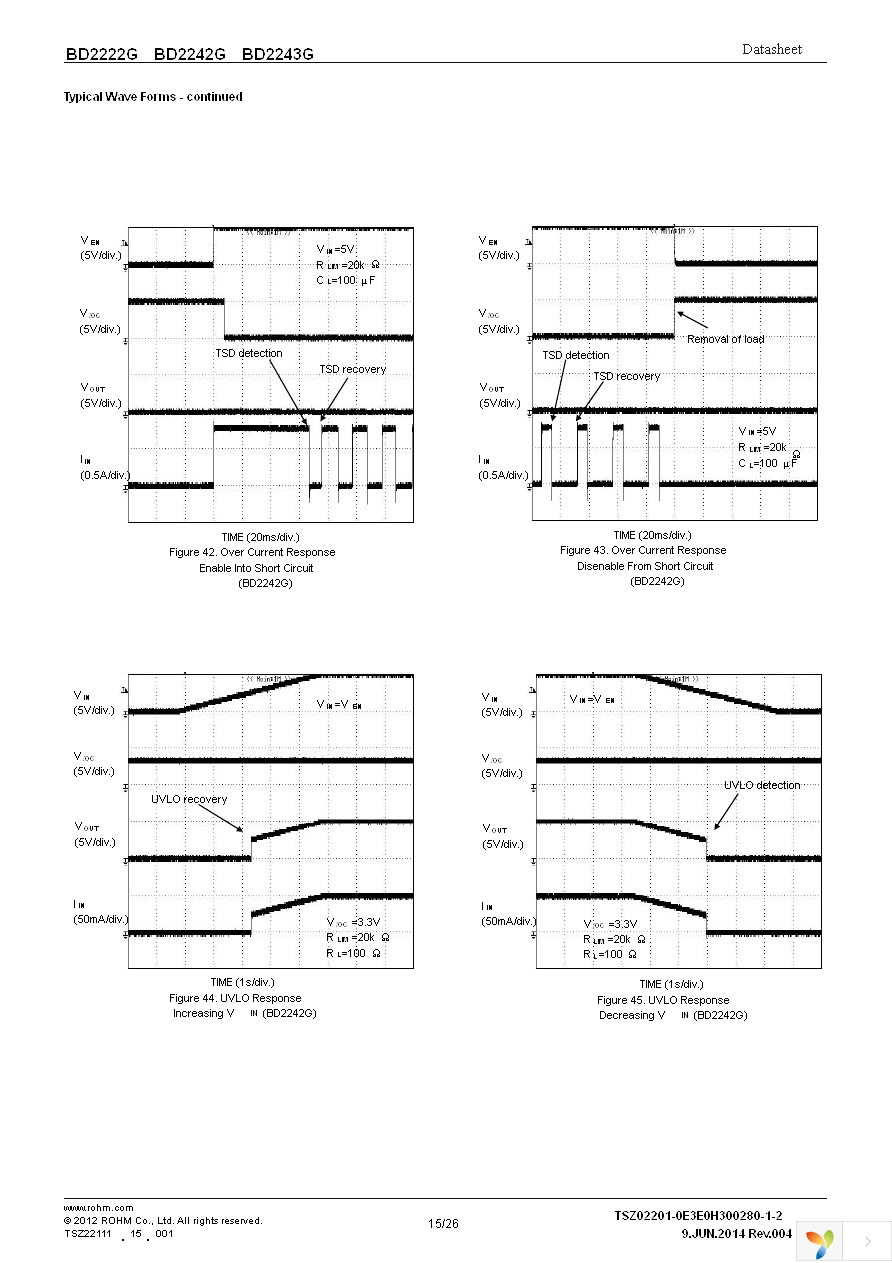 BD2242G-GTR Page 15