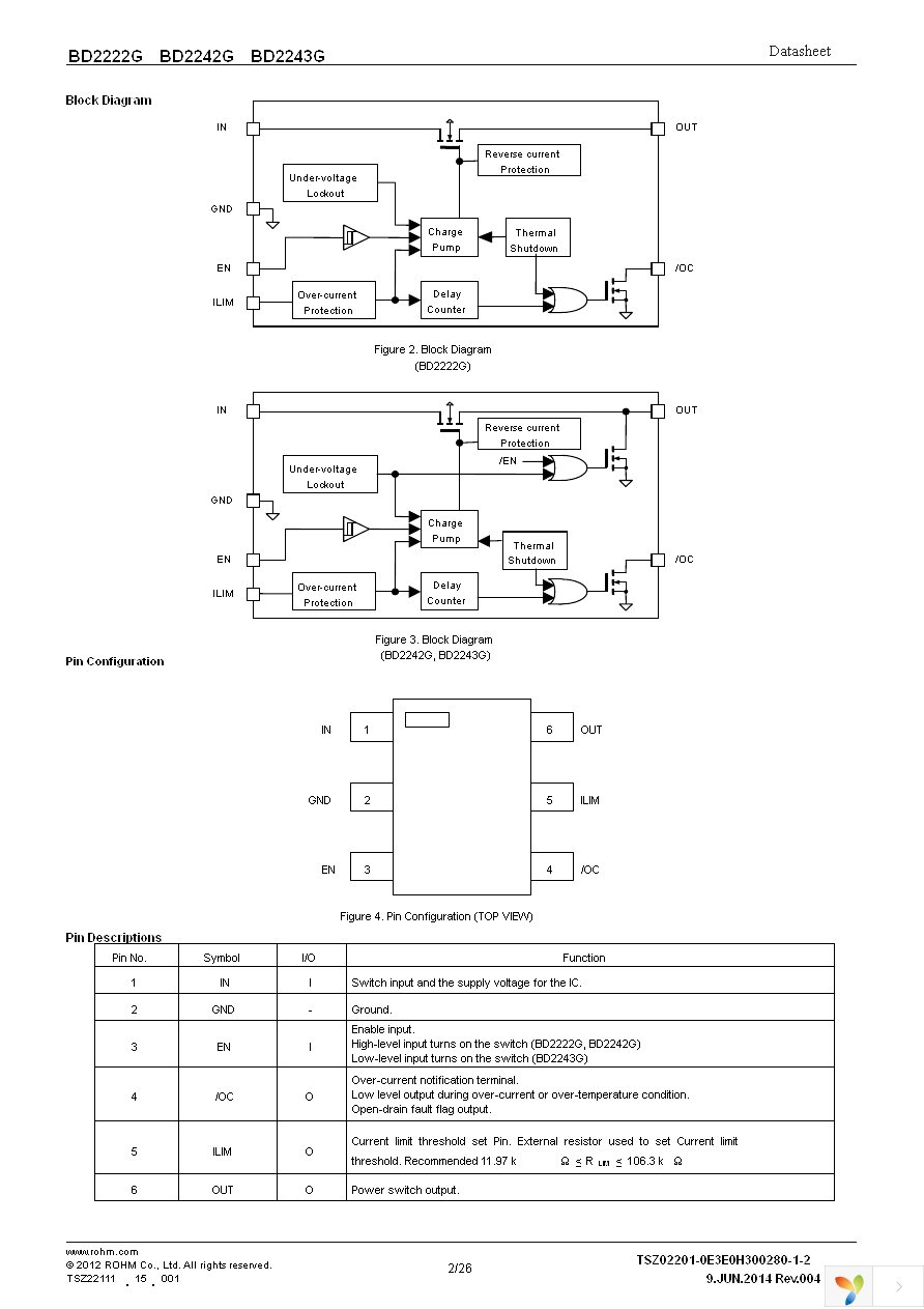 BD2242G-GTR Page 2