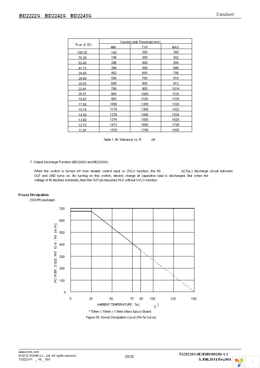 BD2242G-GTR Page 20