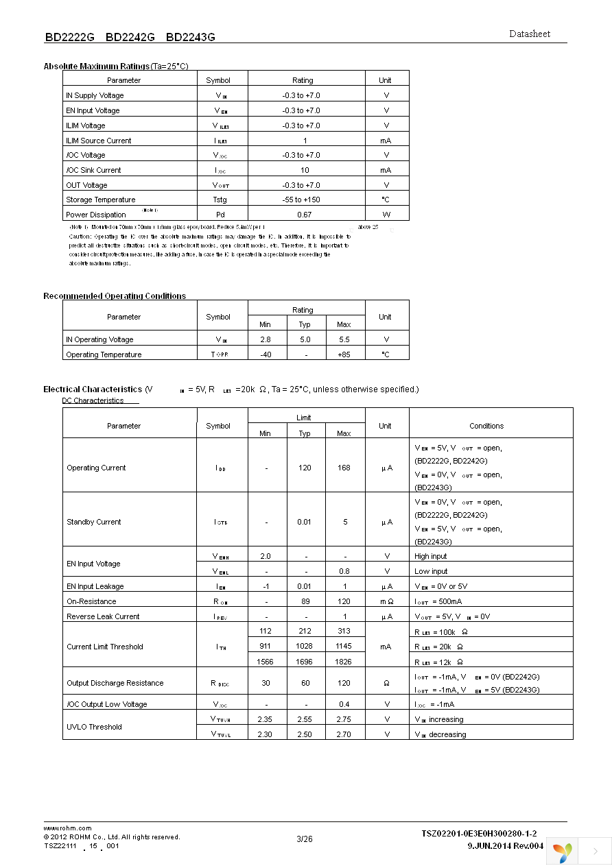 BD2242G-GTR Page 3