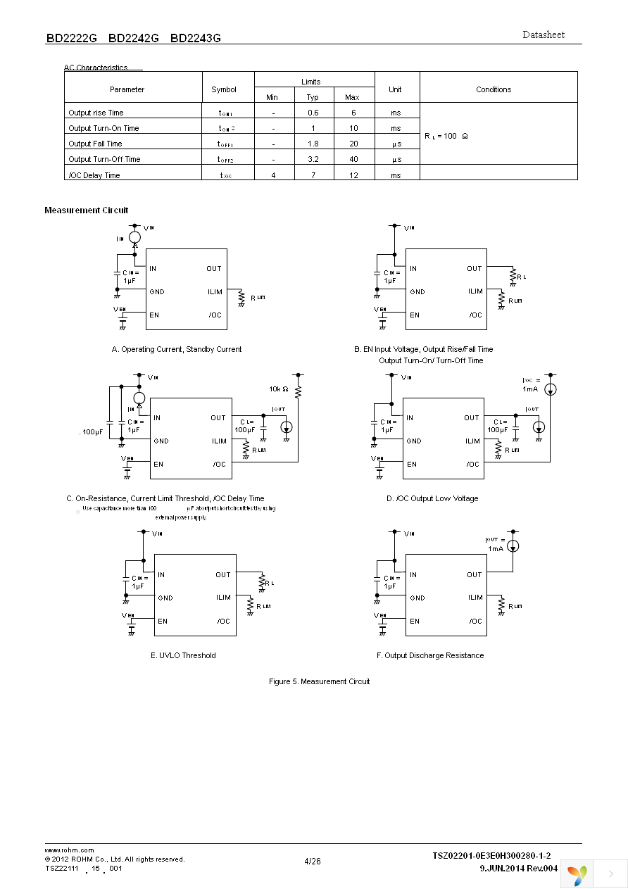 BD2242G-GTR Page 4