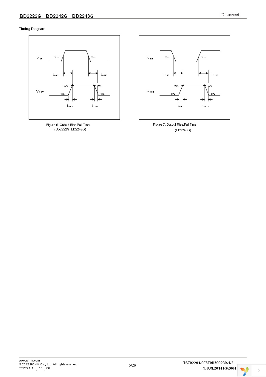 BD2242G-GTR Page 5