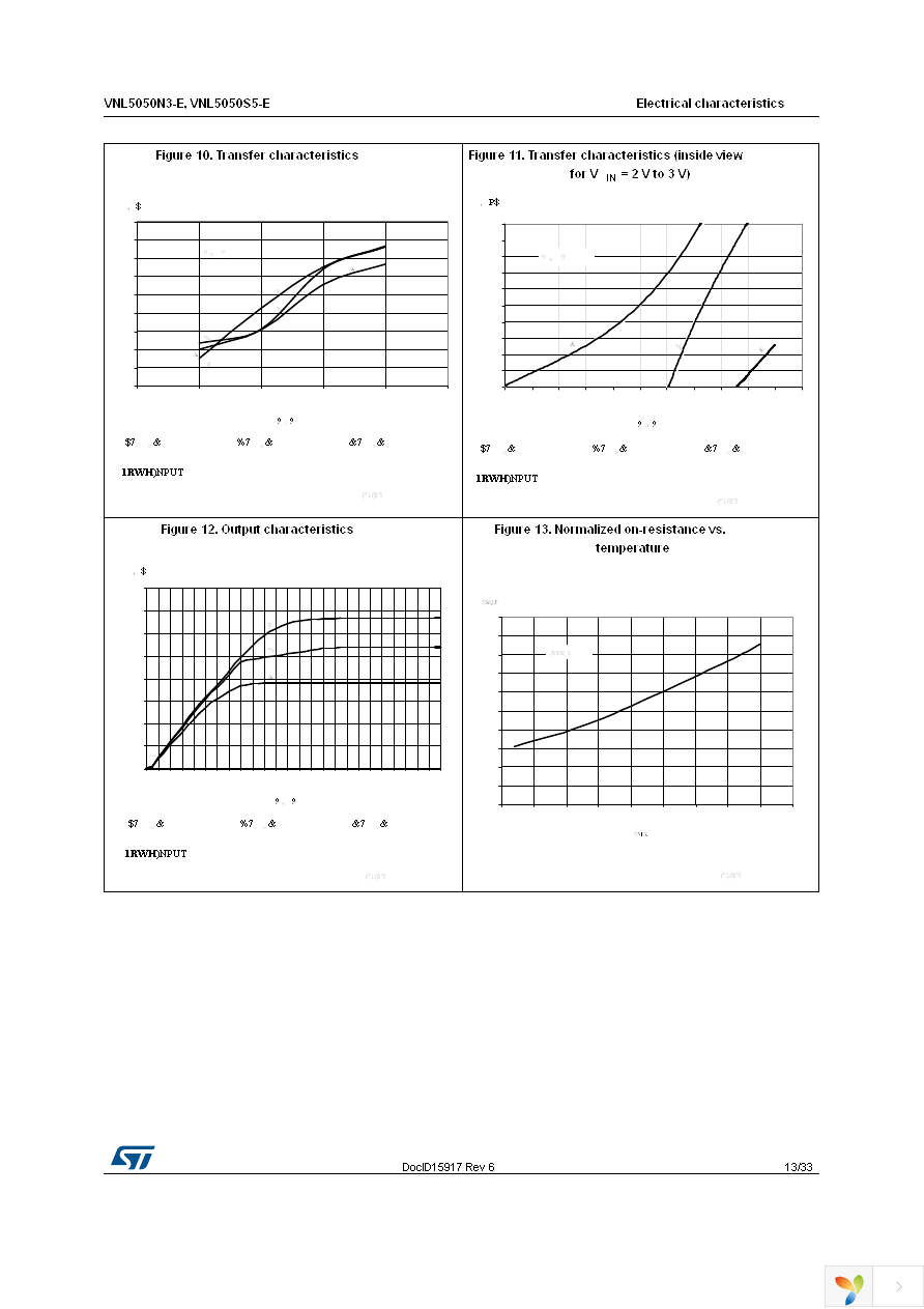 VNL5050S5TR-E Page 13