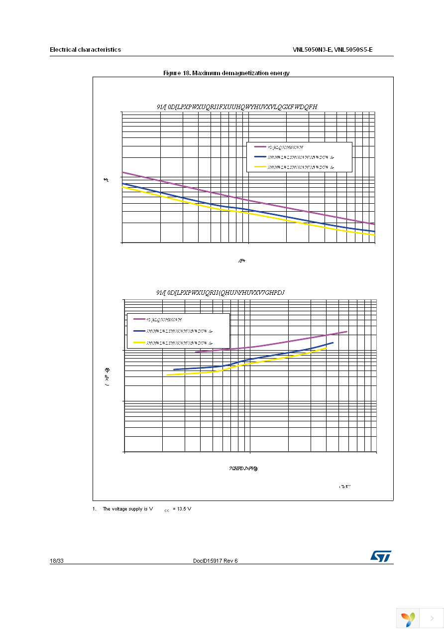 VNL5050S5TR-E Page 18