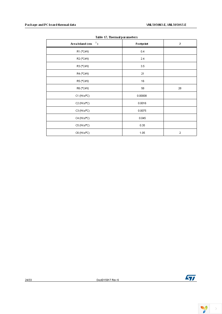 VNL5050S5TR-E Page 24