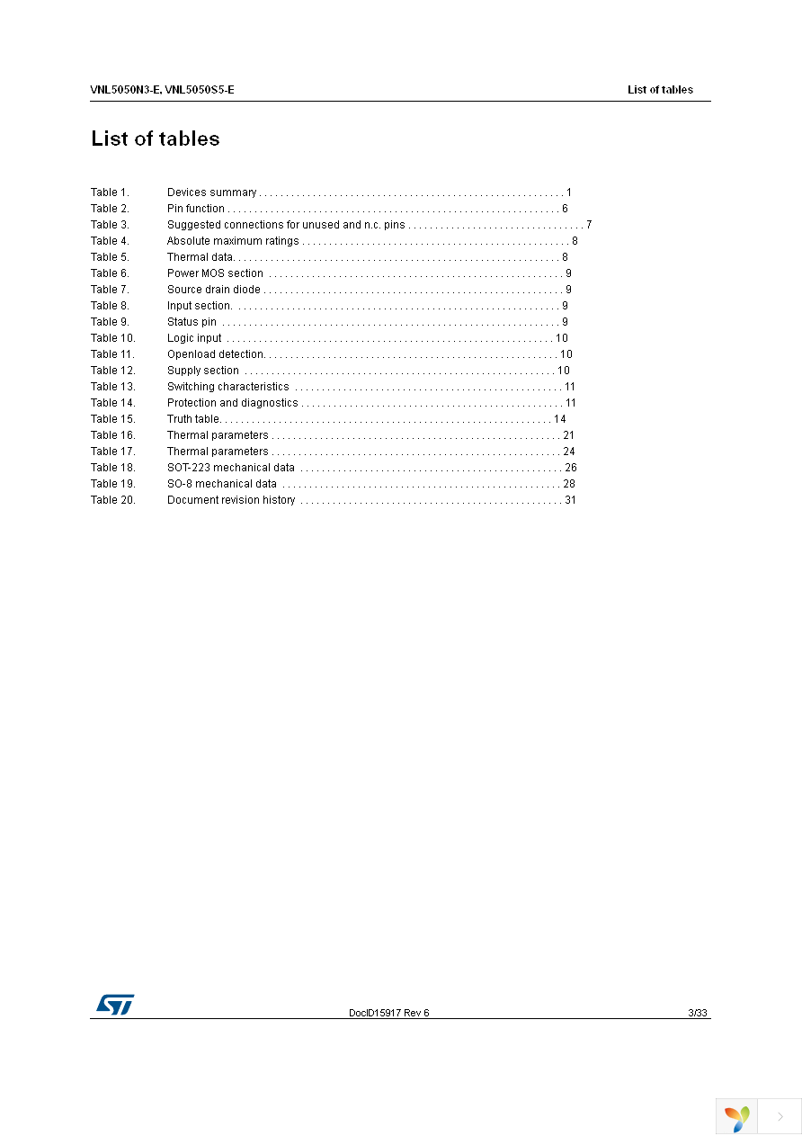 VNL5050S5TR-E Page 3