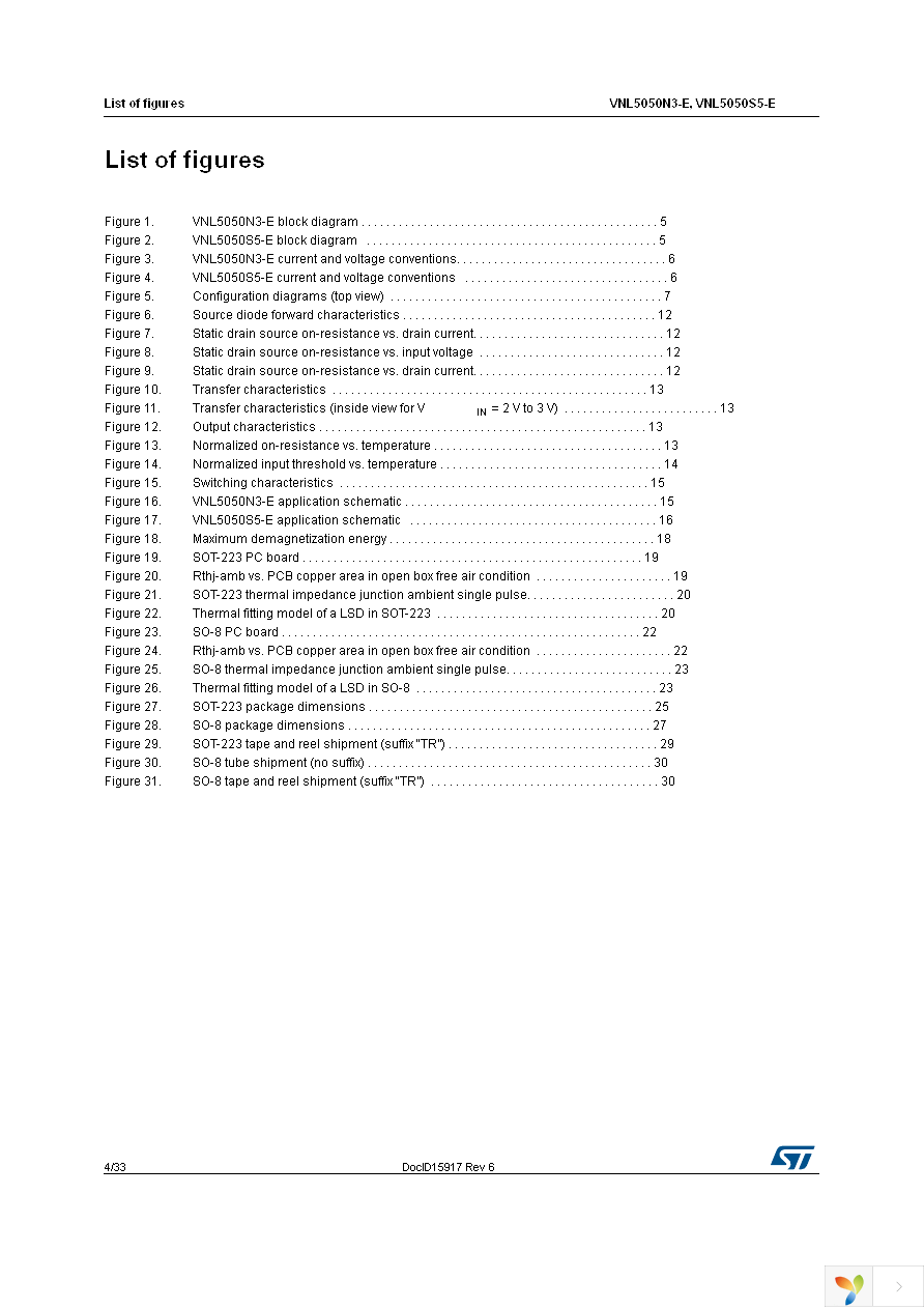 VNL5050S5TR-E Page 4