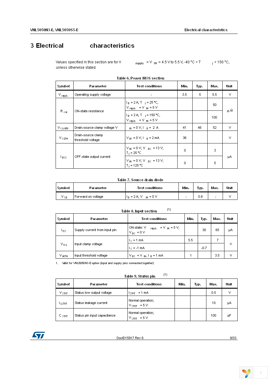 VNL5050S5TR-E Page 9