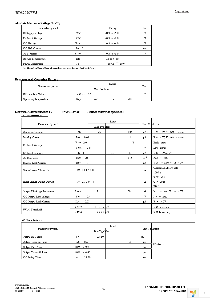 BD82020FVJ-E2 Page 3