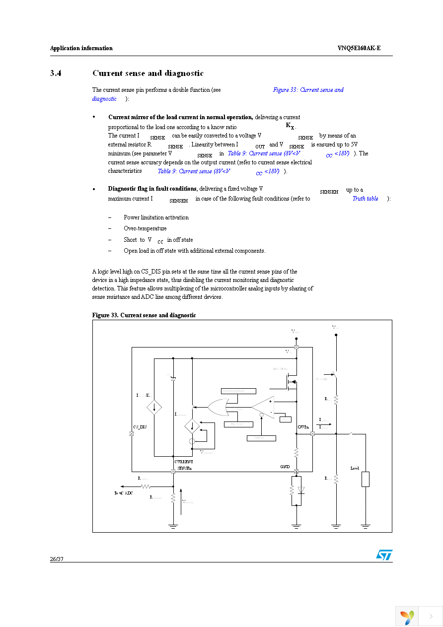 VNQ5E160AKTR-E Page 26