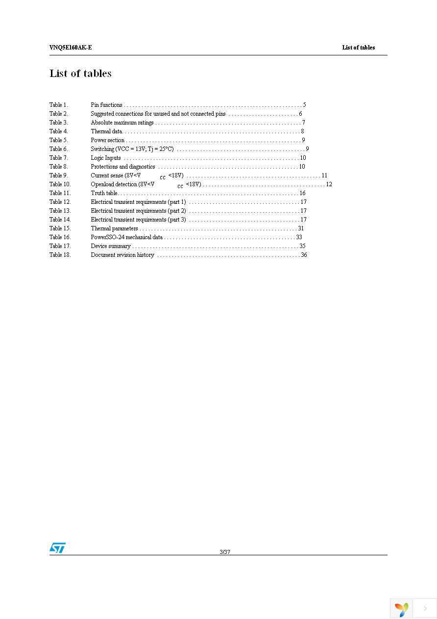 VNQ5E160AKTR-E Page 3