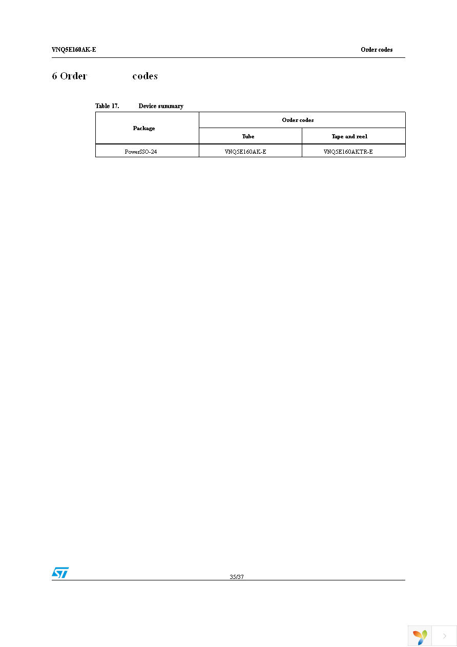 VNQ5E160AKTR-E Page 35