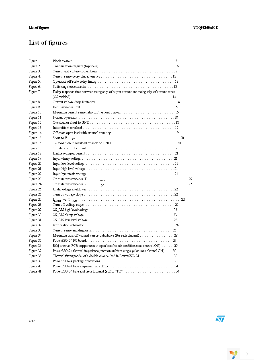 VNQ5E160AKTR-E Page 4