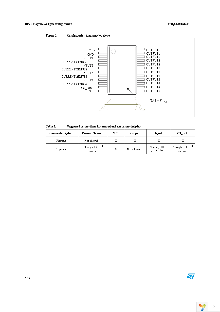 VNQ5E160AKTR-E Page 6