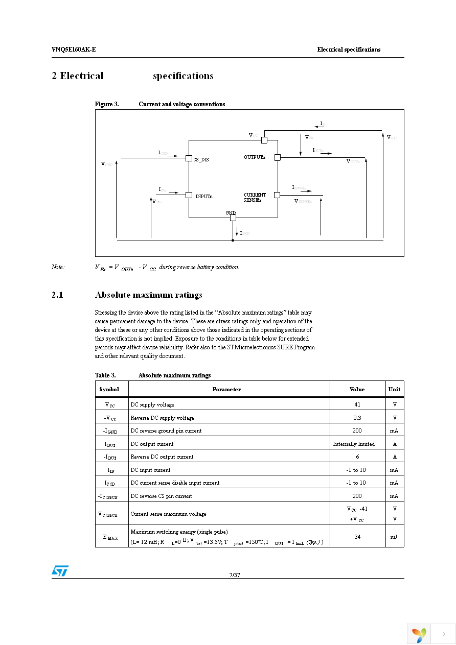 VNQ5E160AKTR-E Page 7