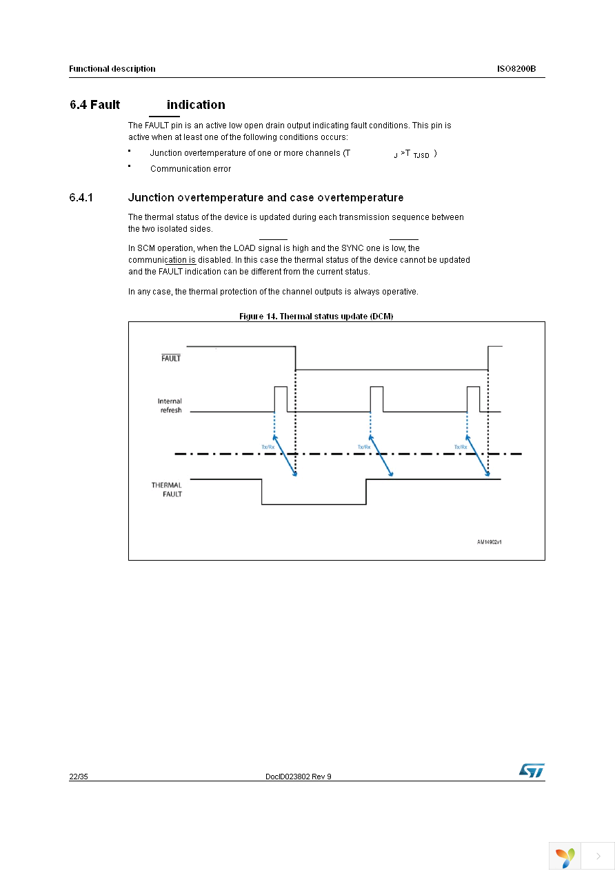 ISO8200B Page 22