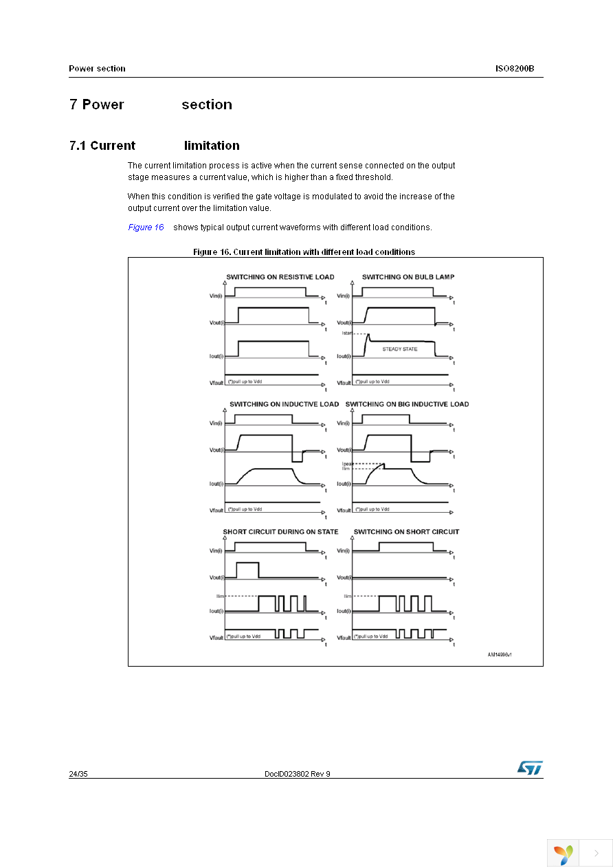 ISO8200B Page 24