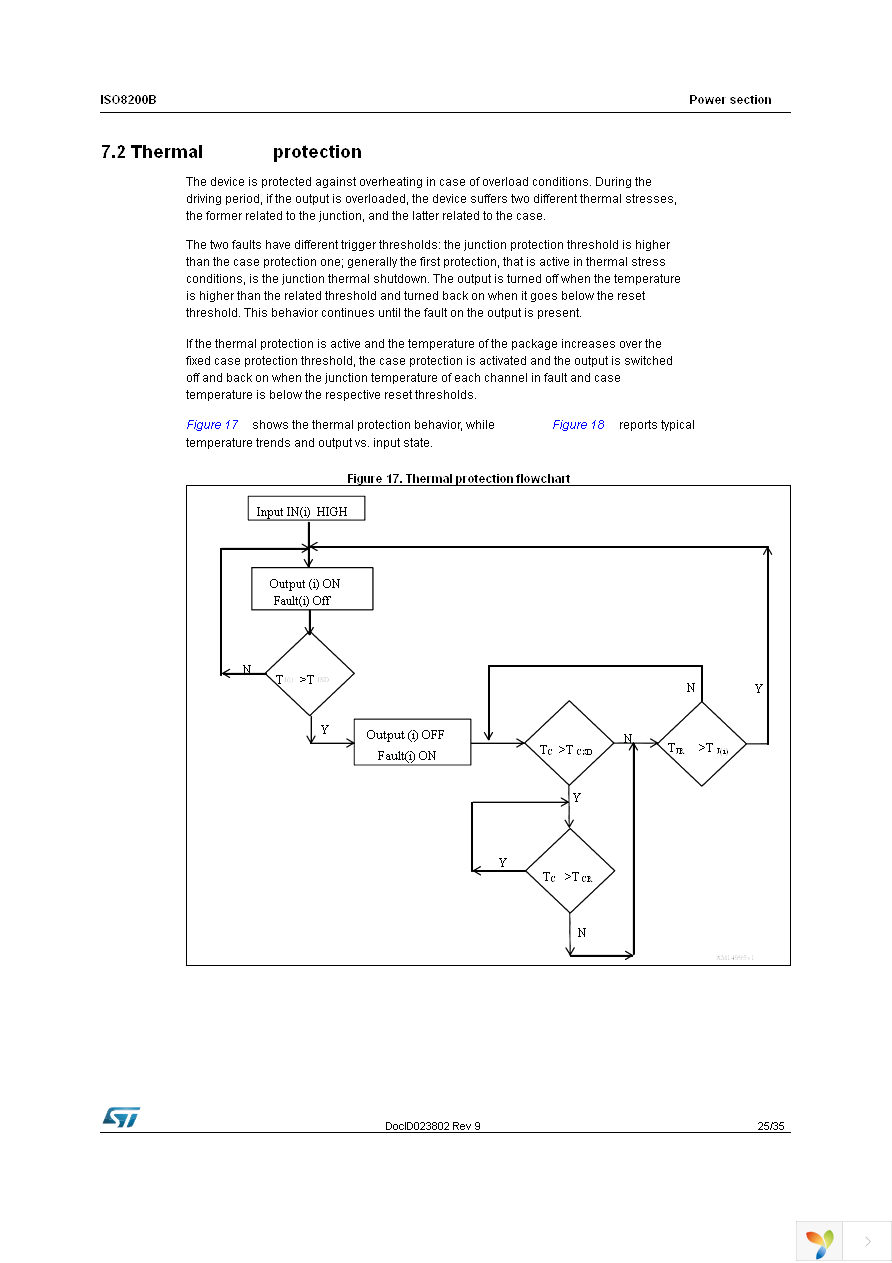 ISO8200B Page 25