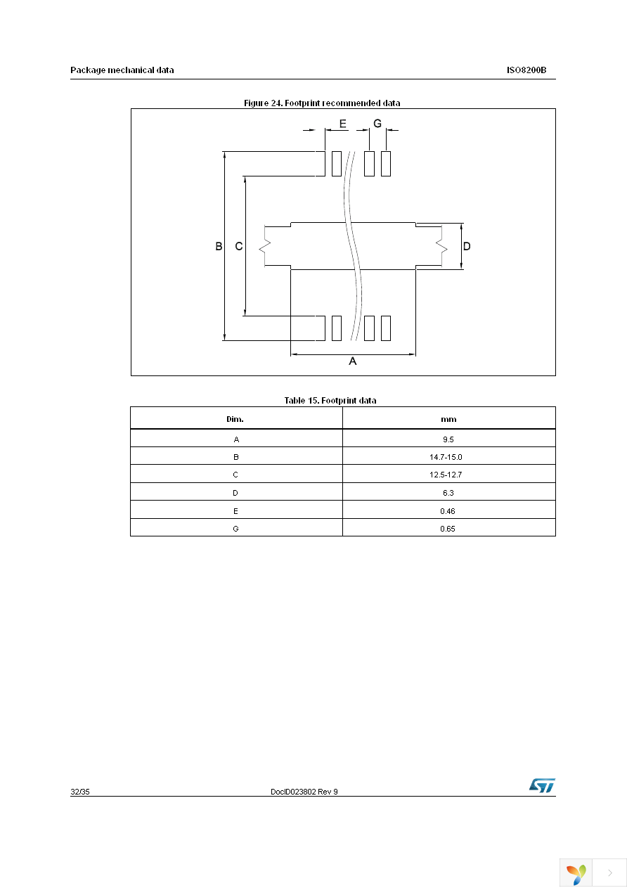 ISO8200B Page 32