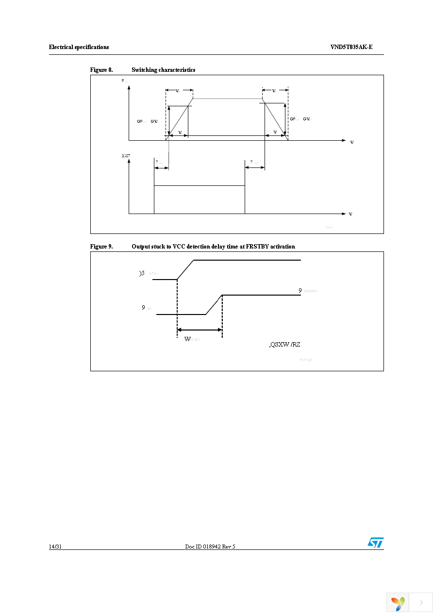 VND5T035AKTR-E Page 14