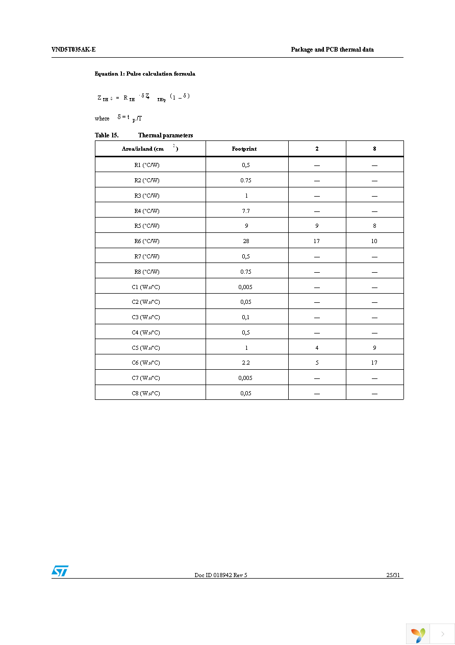 VND5T035AKTR-E Page 25