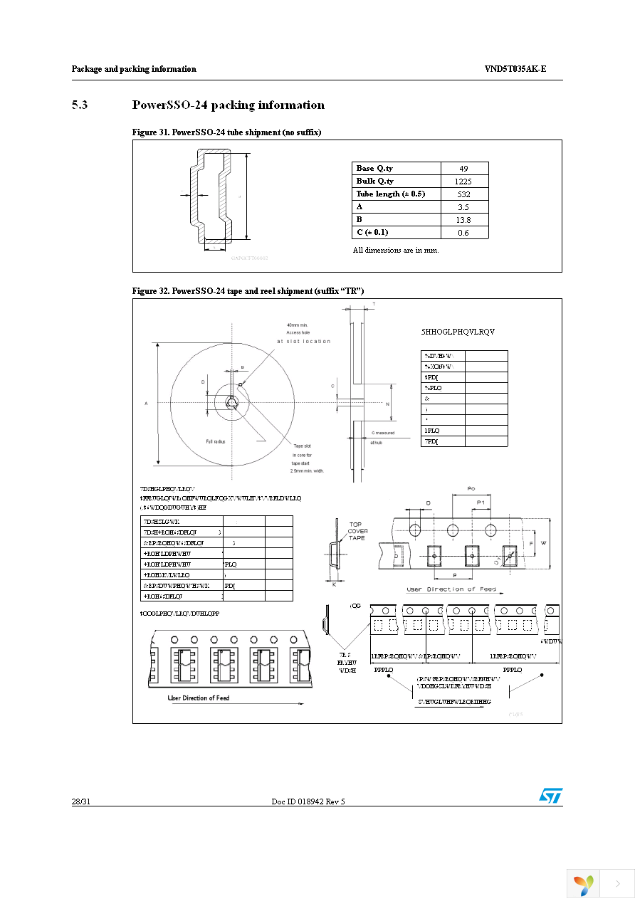 VND5T035AKTR-E Page 28