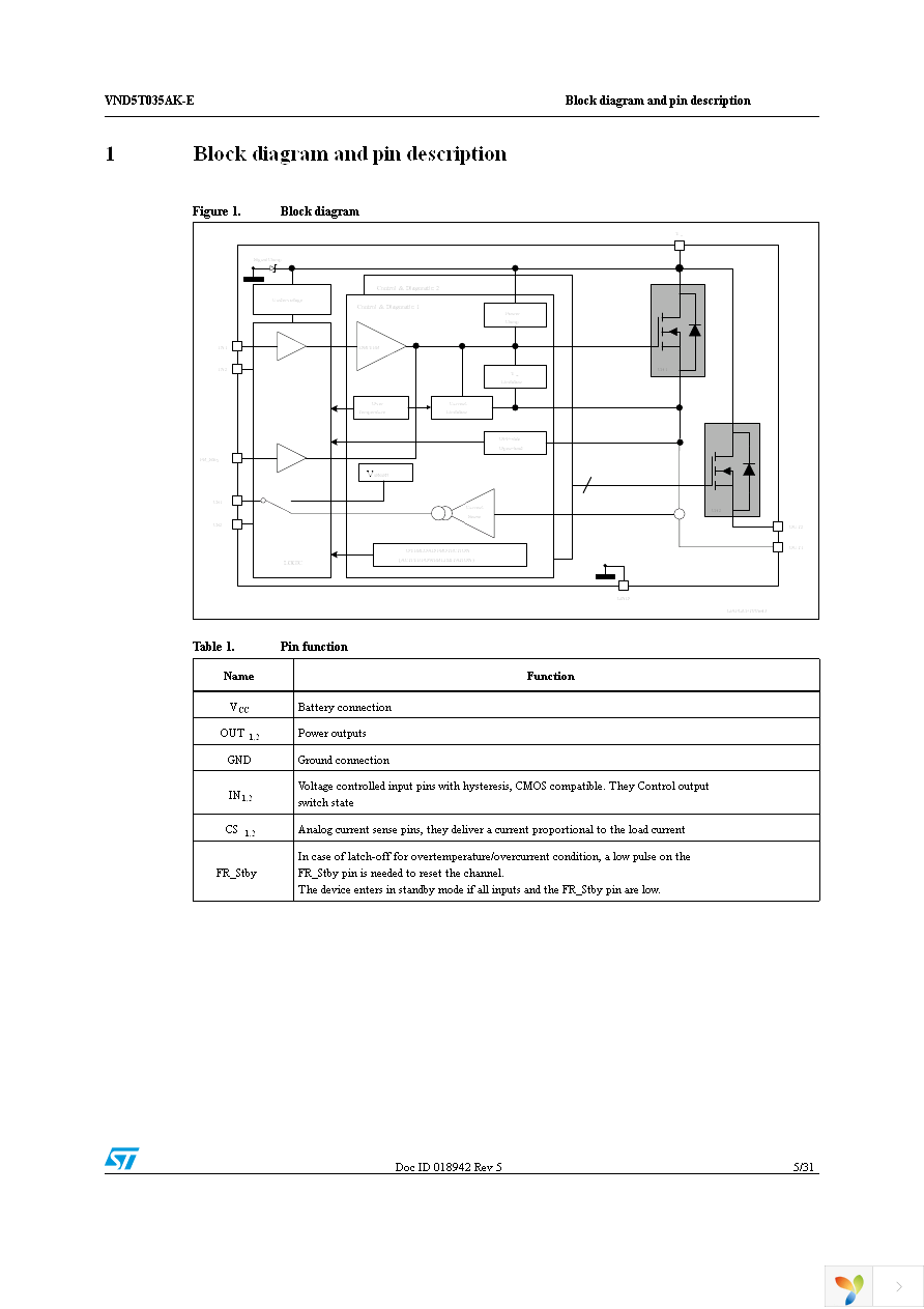 VND5T035AKTR-E Page 5