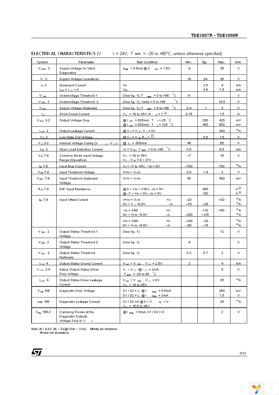 TDE1897RFPT Page 3