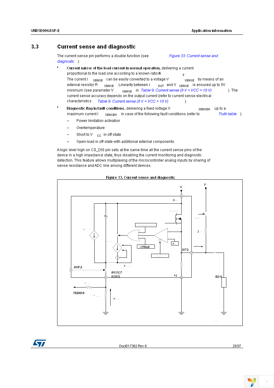 VND5E006ASPTR-E Page 25