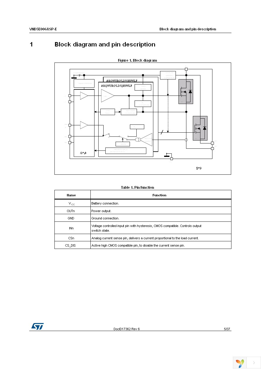 VND5E006ASPTR-E Page 5