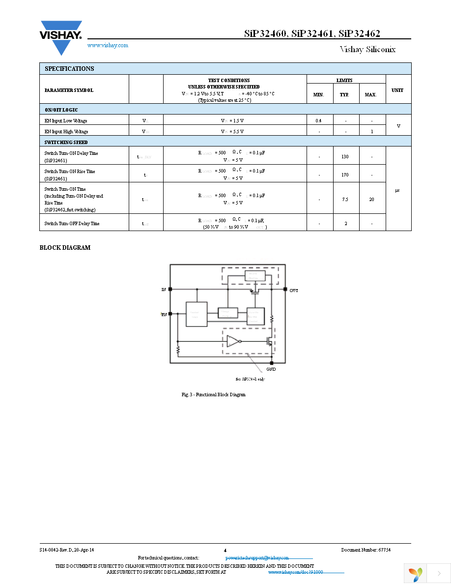 SIP32461DB-T2-GE1 Page 4