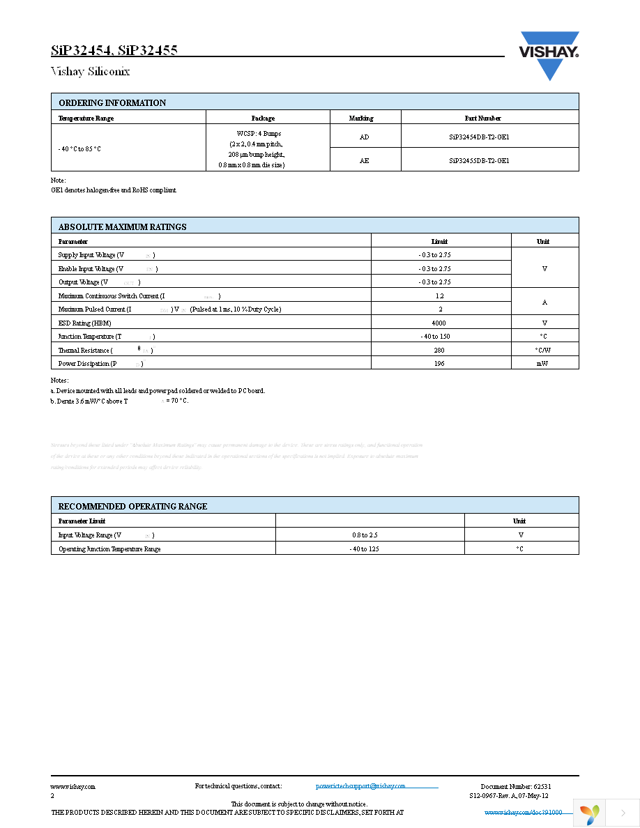 SIP32454DB-T2-GE1 Page 2