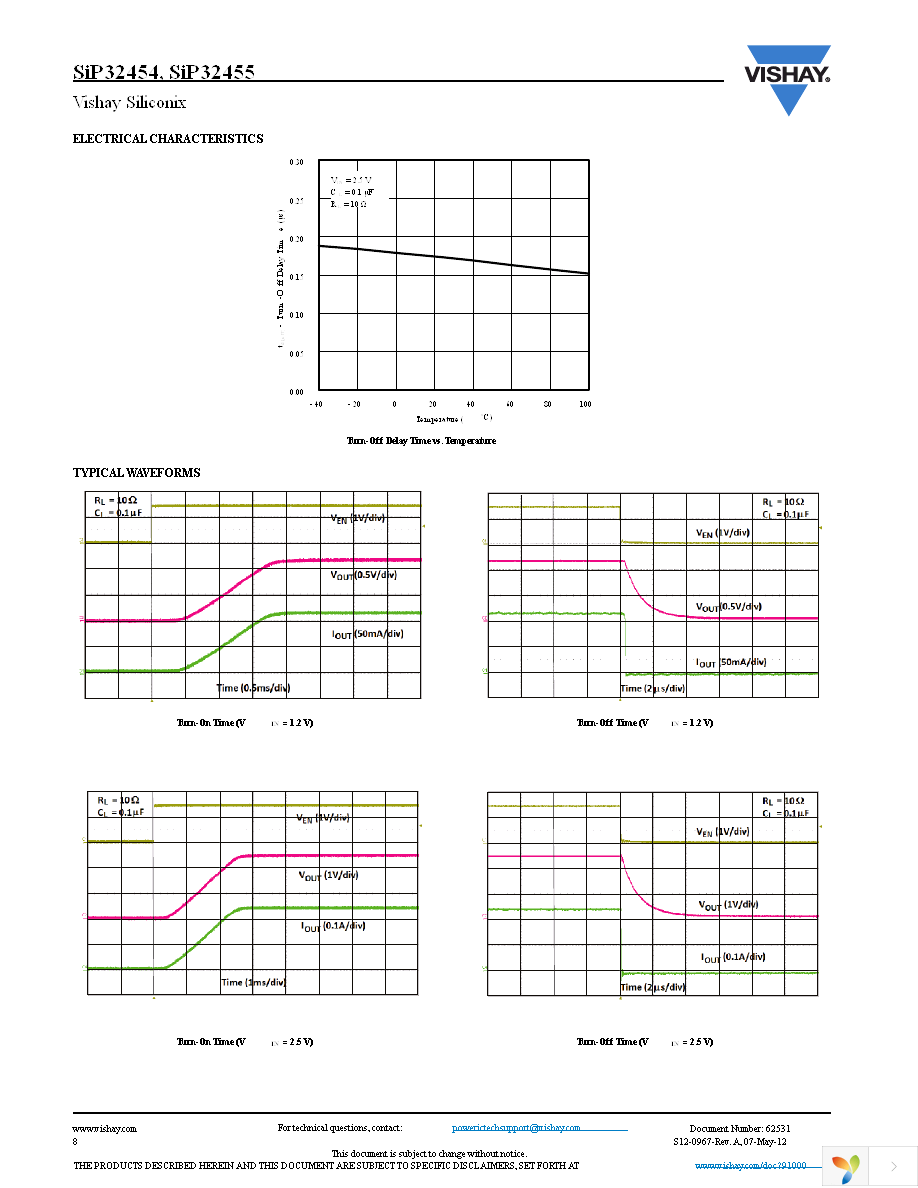 SIP32454DB-T2-GE1 Page 8