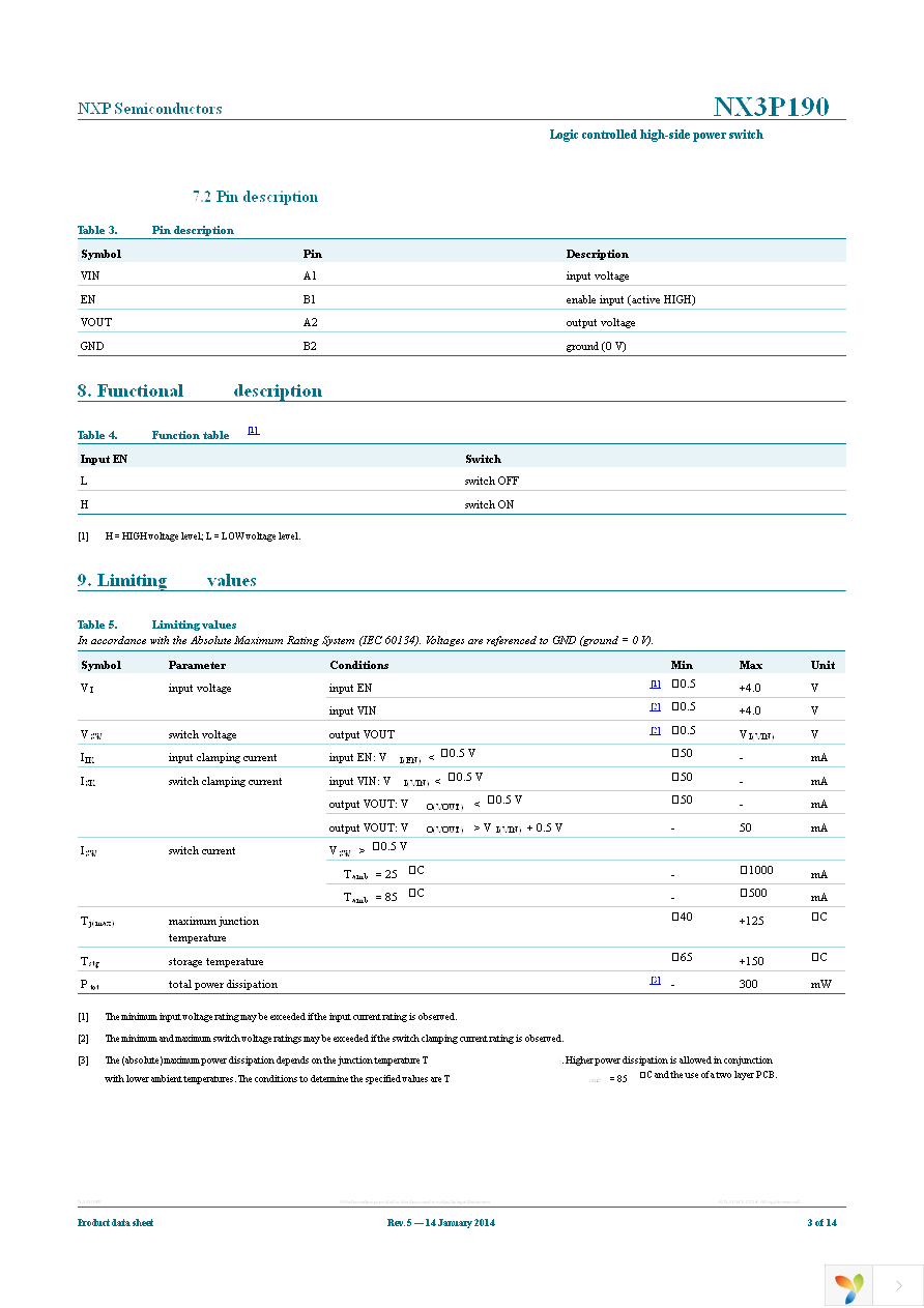 NX3P190UK,012 Page 3