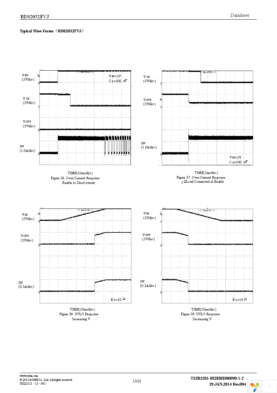 BD82032FVJ-GE2 Page 13