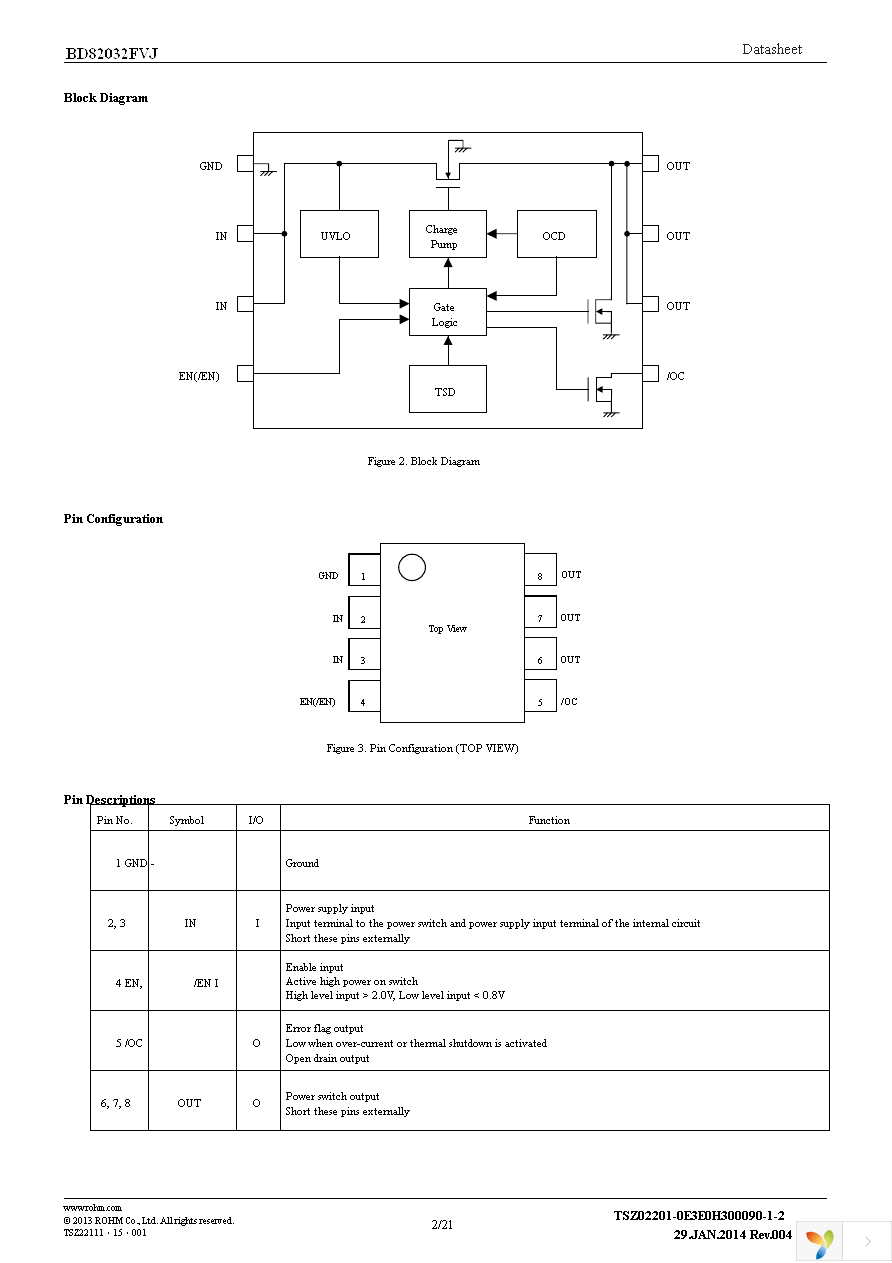 BD82032FVJ-GE2 Page 2