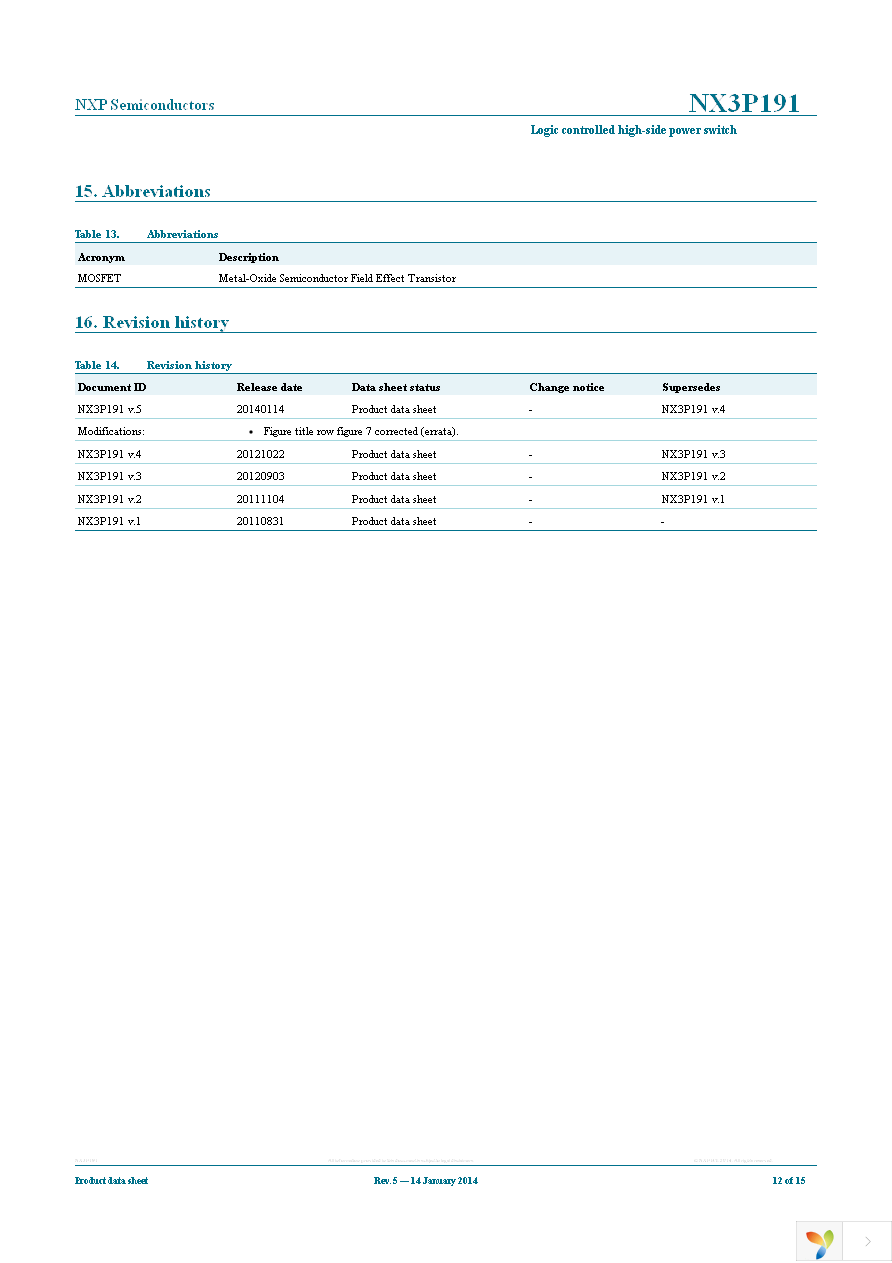 NX3P191UK,012 Page 12