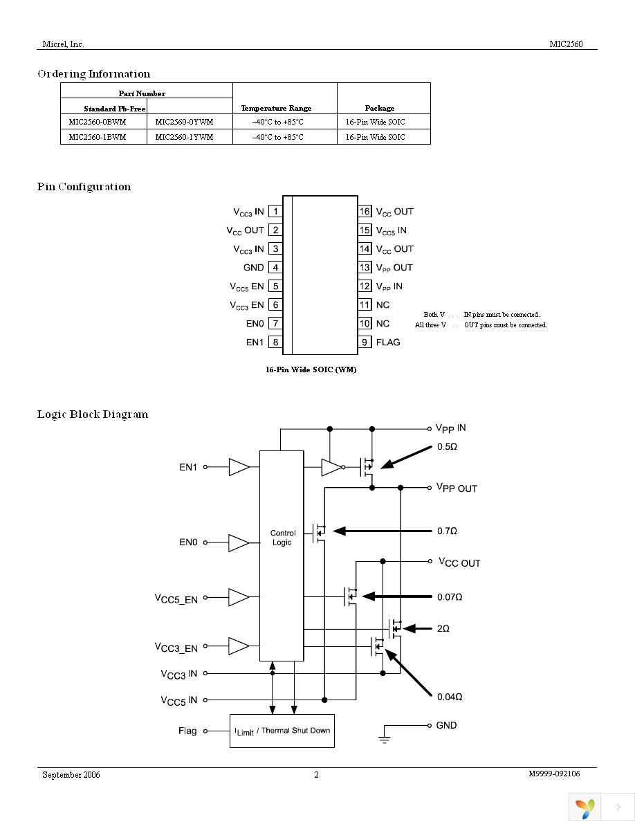 MIC2560-1YWM Page 2