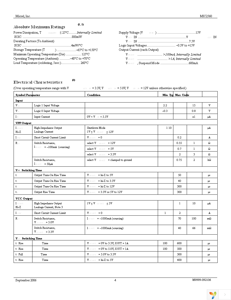 MIC2560-1YWM Page 4