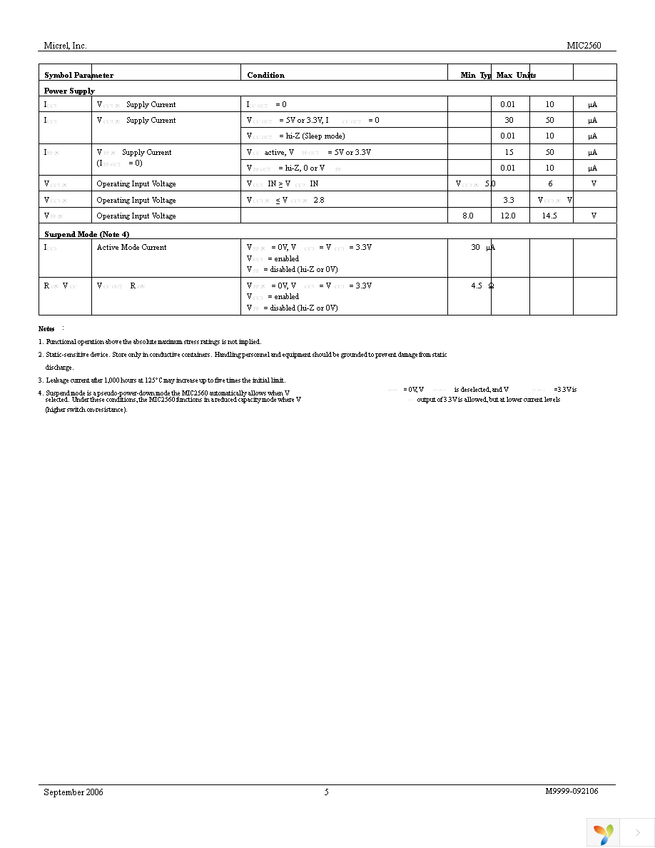 MIC2560-1YWM Page 5