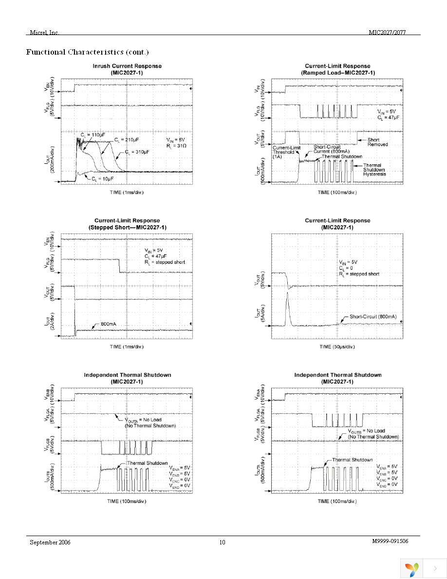 MIC2027-1YM Page 10