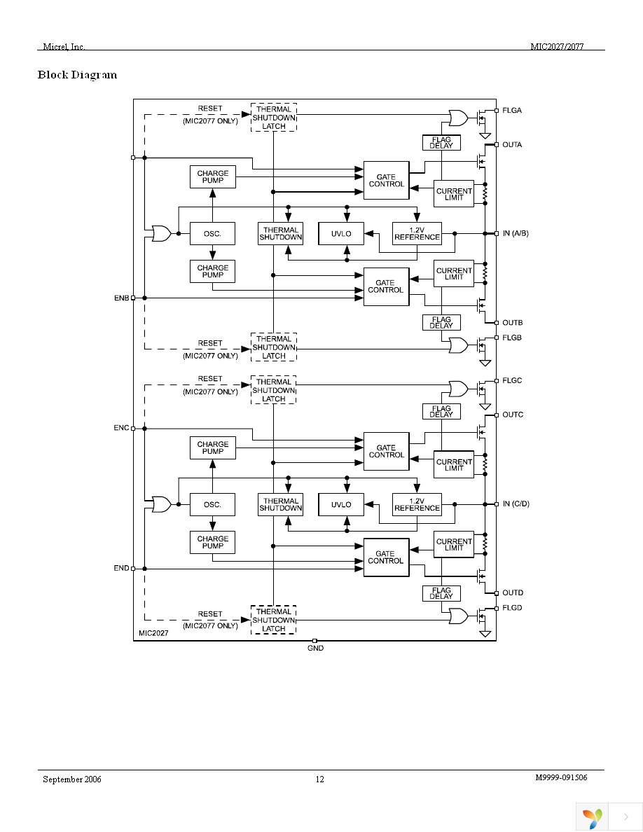 MIC2027-1YM Page 12