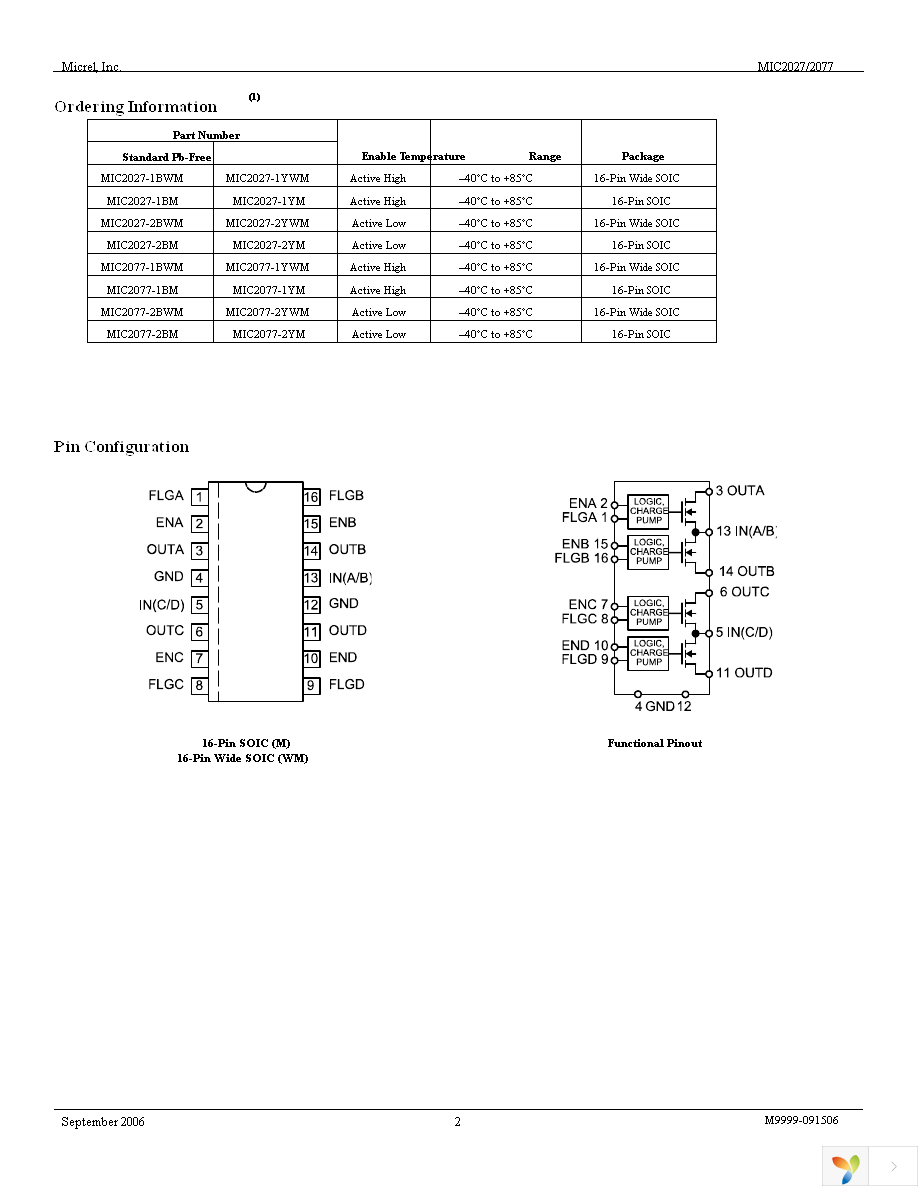 MIC2027-1YM Page 2