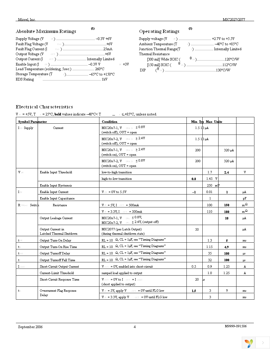 MIC2027-1YM Page 4