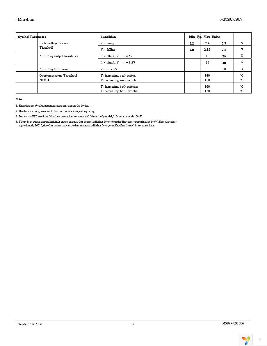 MIC2027-1YM Page 5