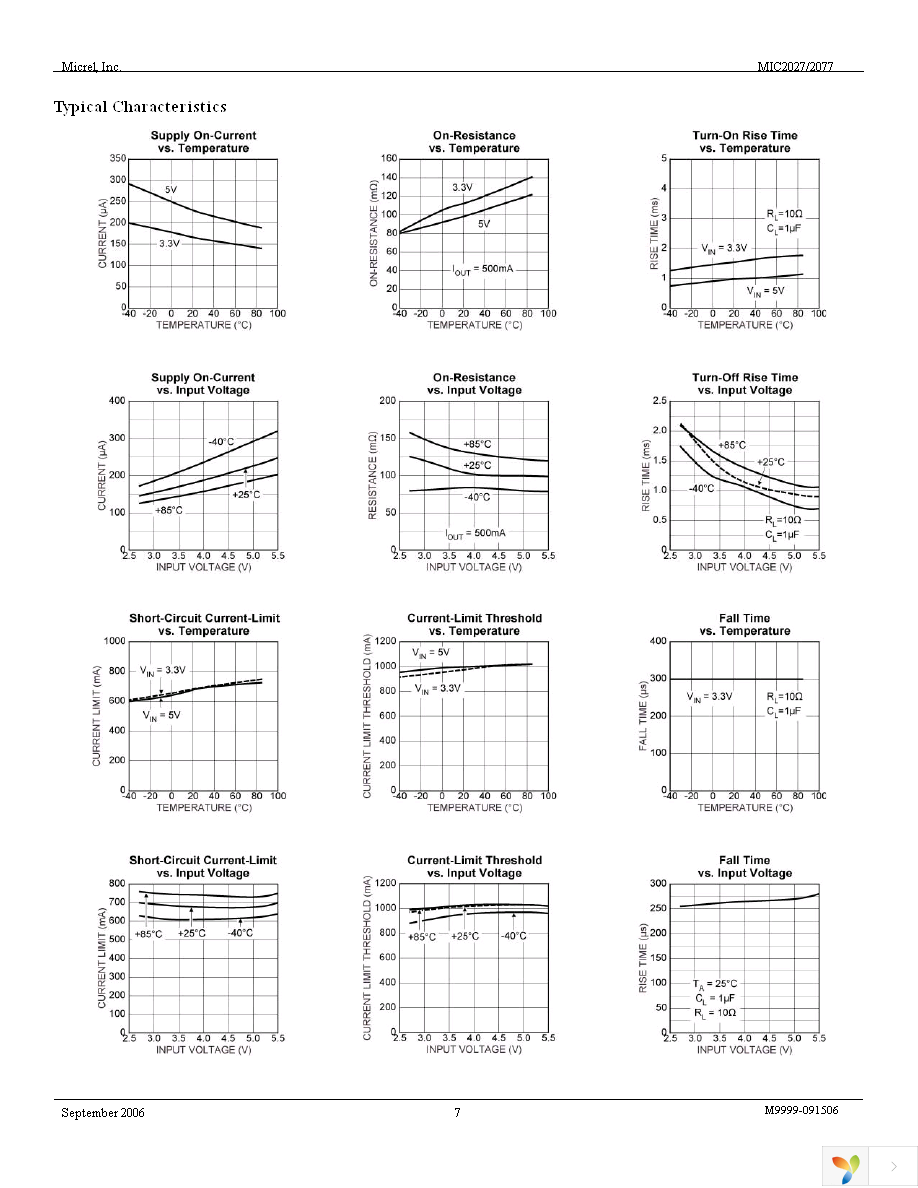 MIC2027-1YM Page 7