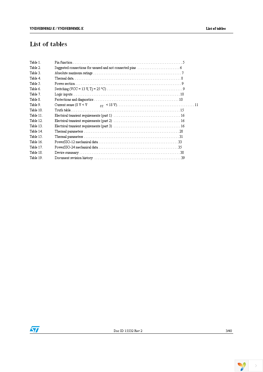 VND5E050MJTR-E Page 3