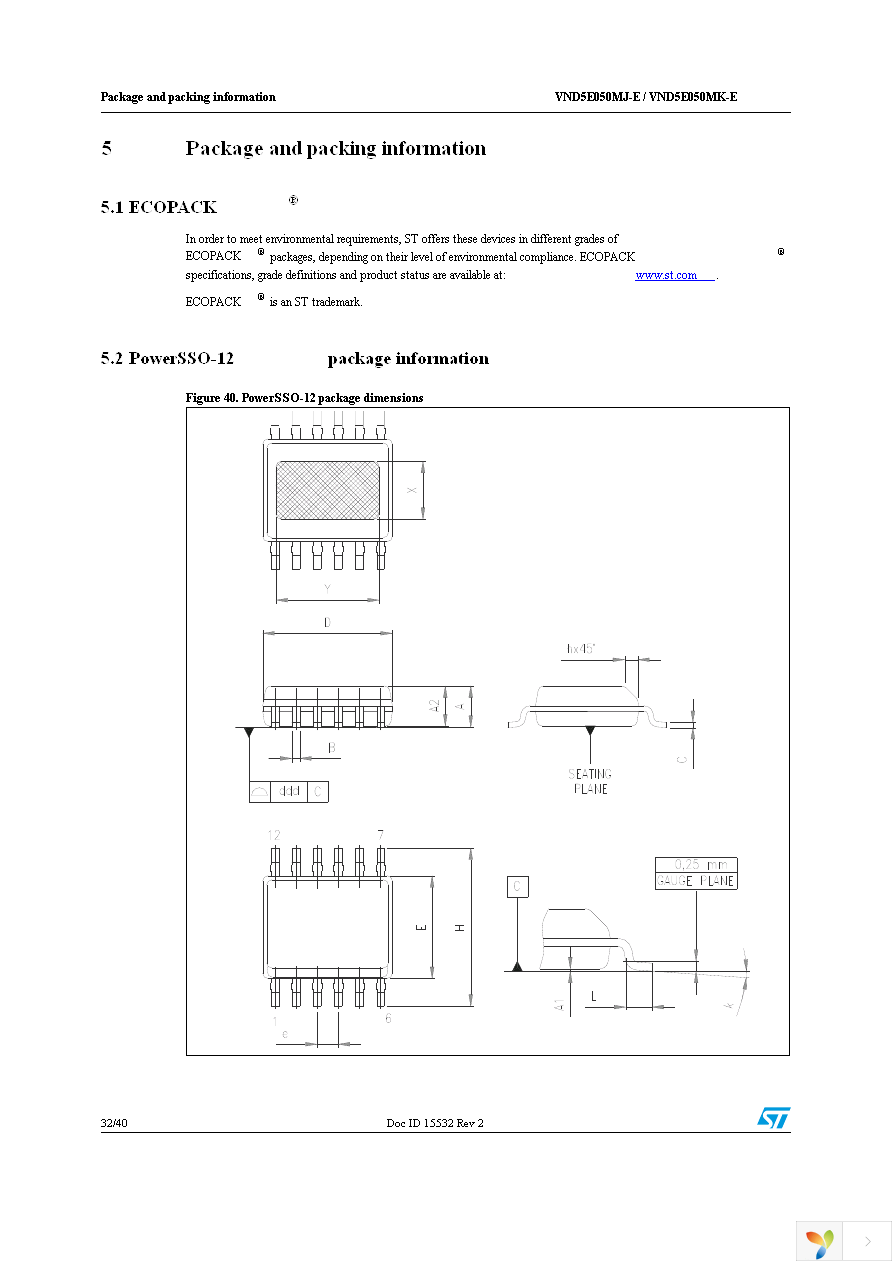 VND5E050MJTR-E Page 32