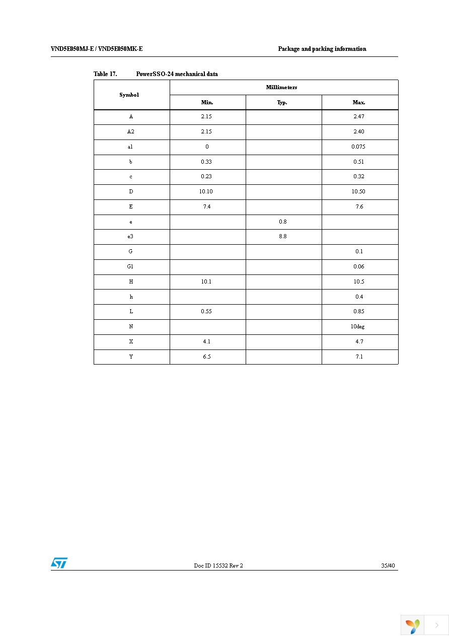 VND5E050MJTR-E Page 35